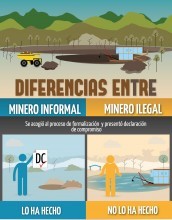 Diferencias entre minero ilegal y minero informal